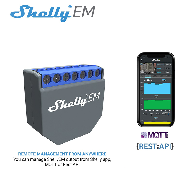 Smart Home Alexa - SHELLY EM Wifi Smart Life Controller