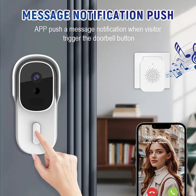 Smart Home Video - Tuya Smart Video Doorbell Two-way Intercom