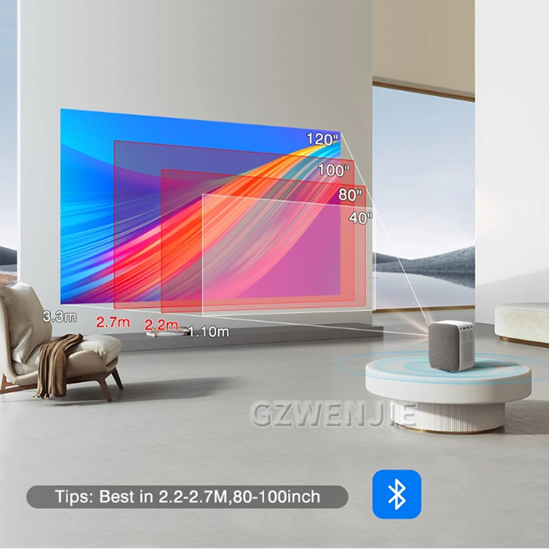 Smart Home Video - H6 Mini Projector LED 1080P Full