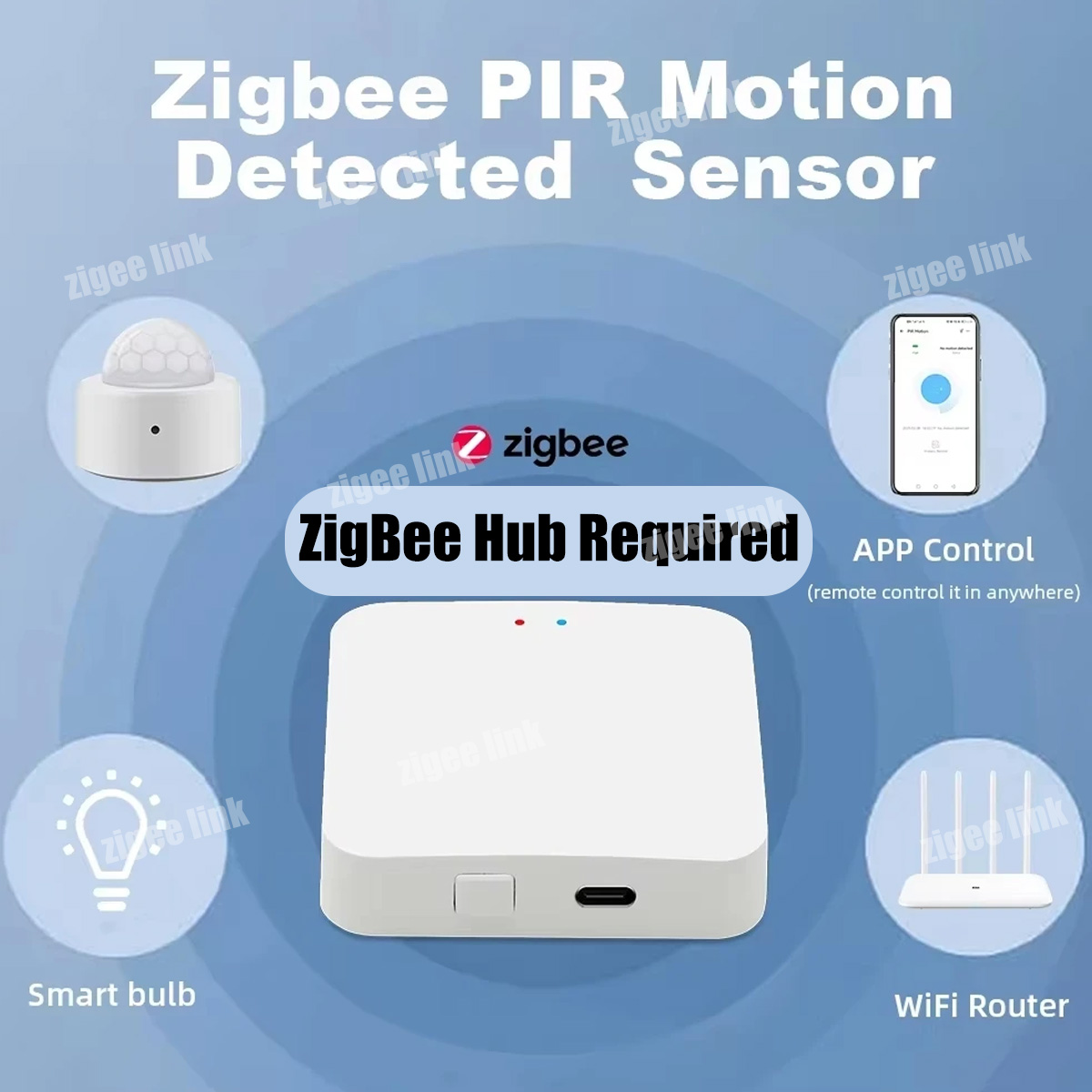 Zigbee PIR Motion Sensor Human - Pir Motion Sensor recension och pris