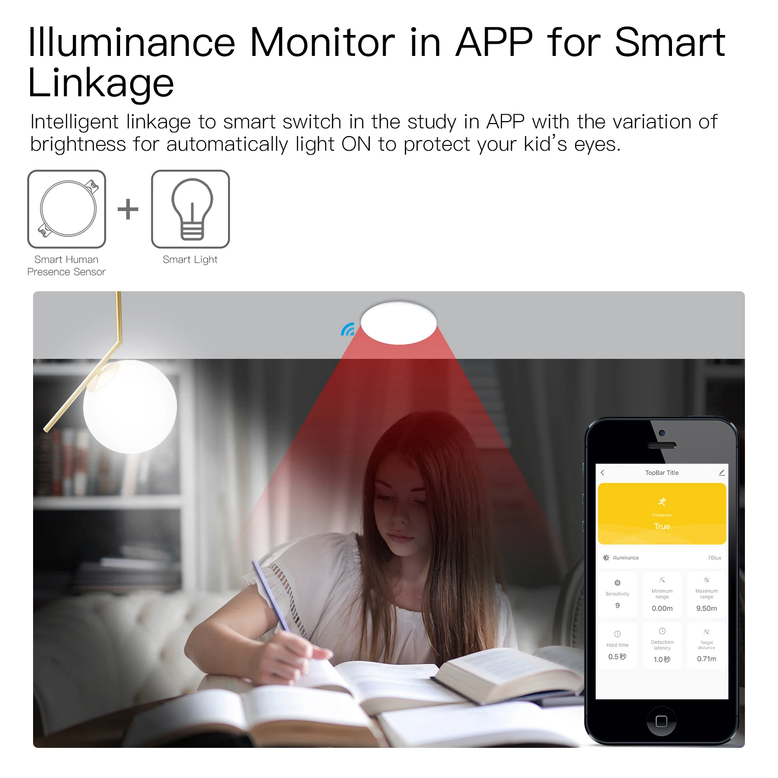 Tuya Smart ZigBee / WiFi Human - Zigbee Gateway recension och pris