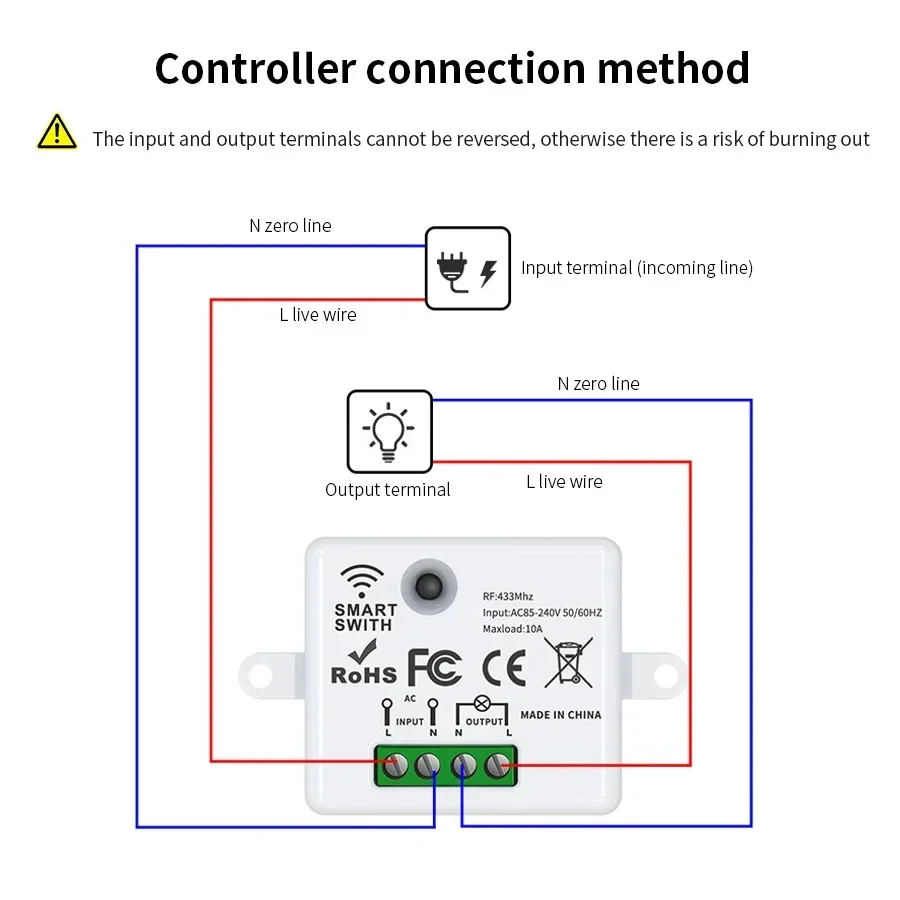 RF 433MHz Wireless Remote Cont - Smart Home Remote recension och pris