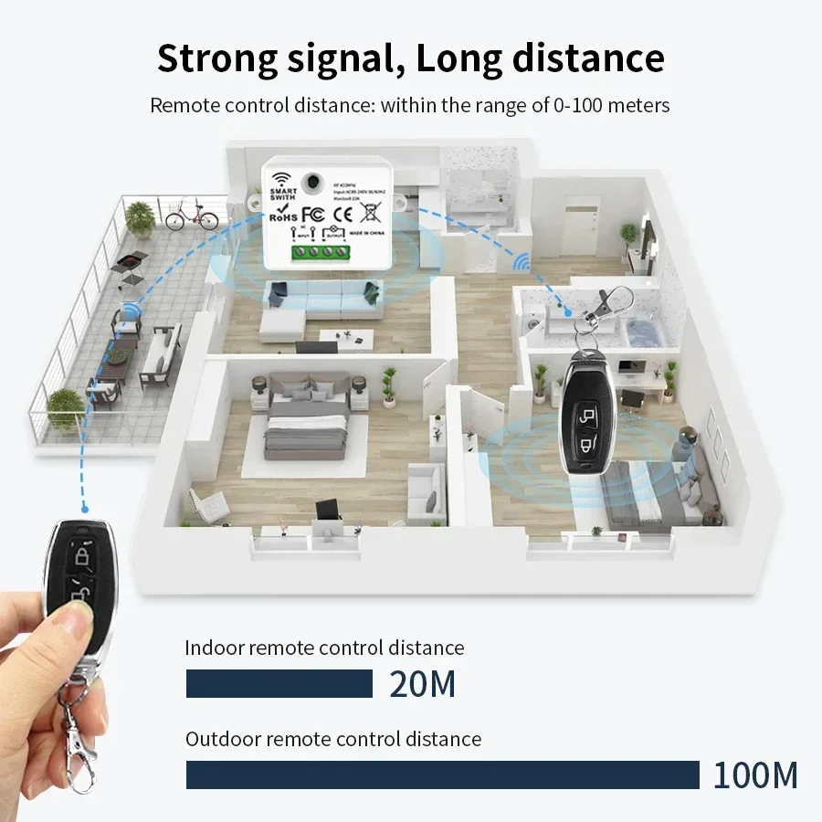 RF 433MHz Wireless Remote Cont - Smart Home Remote recension och pris