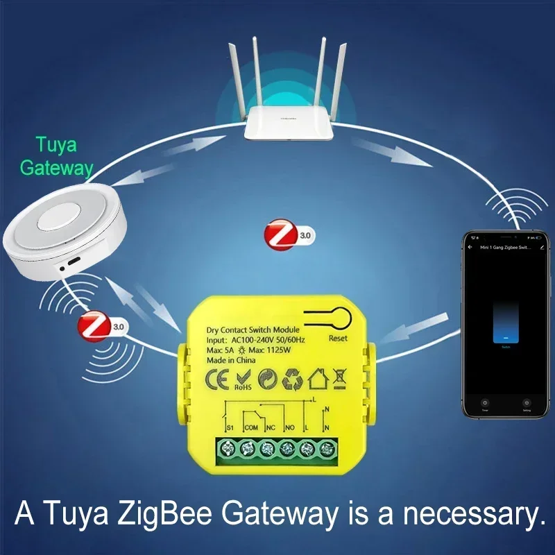 Smart ZigBee Dry Contact Switc - Smart Home Plus recension och pris
