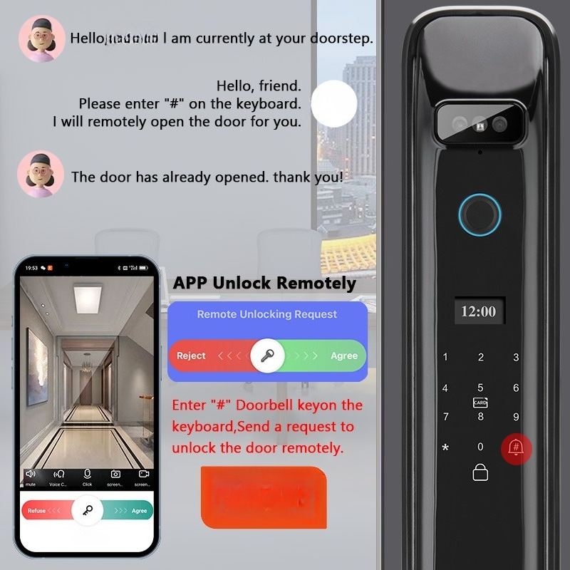 XSDTS DF03 3D Face Recognition - Smart Home Remote recension och pris