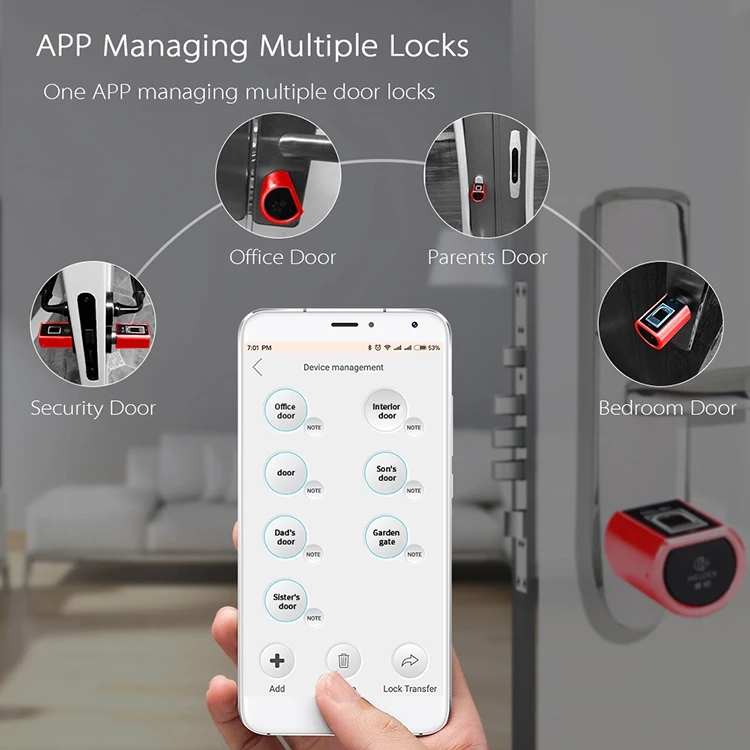 Fingerprint Apartment Electric - Smart Home Plus recension och pris