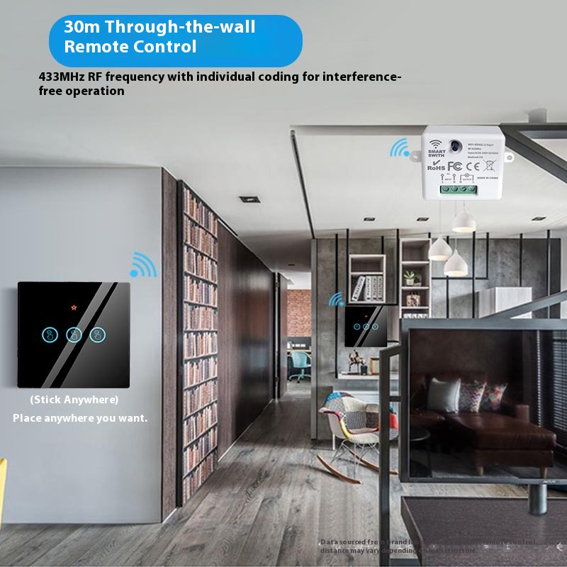 The Tuya Smart Switch-Off Devi - Smart Home Alexa recension och pris