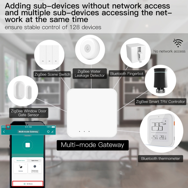 Tuya Smart Gateway Hub Multi-m - Smart Home Hub Ikea recension och pris