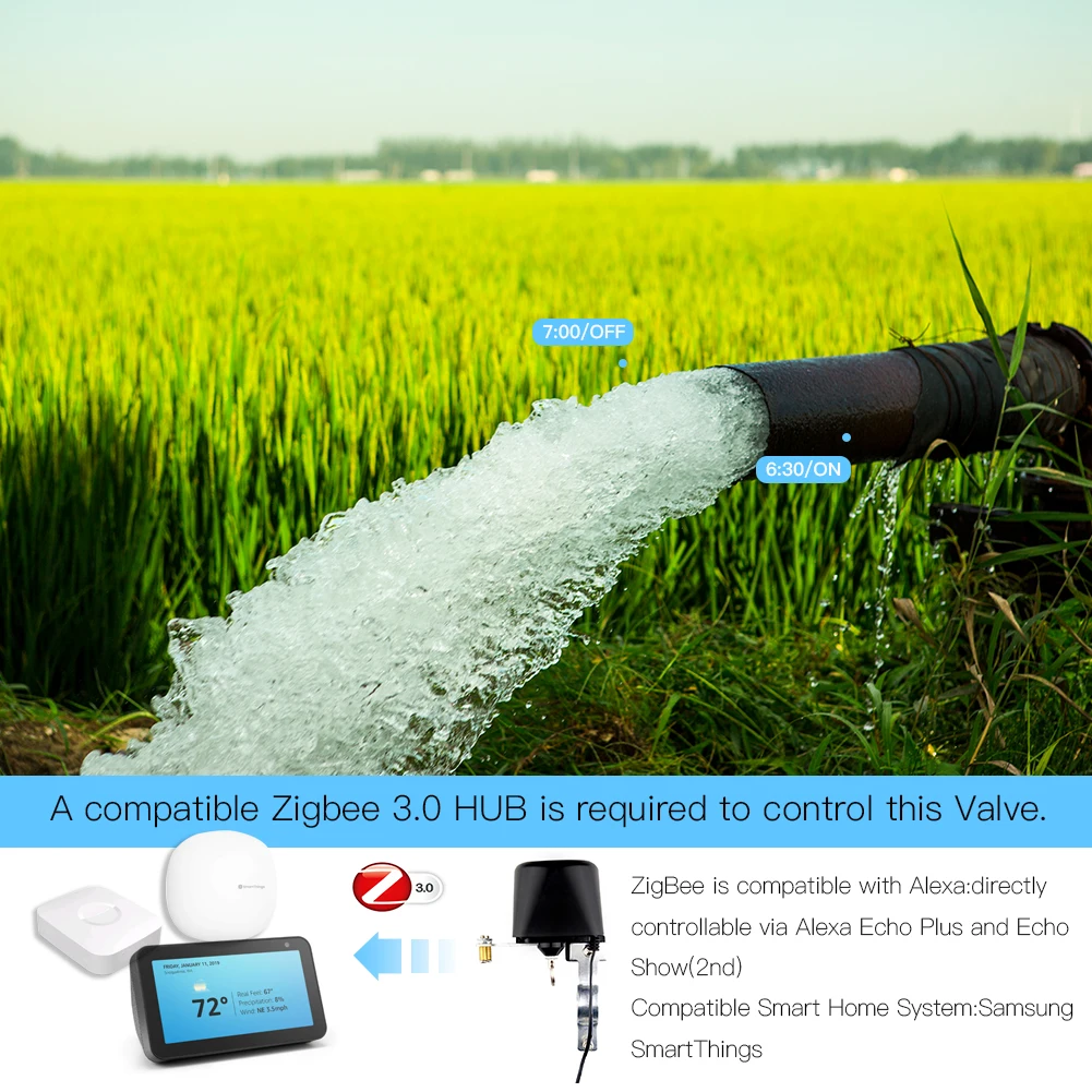MOES ZigBee 3.0 Smart Gas Wate - Smart Home Plus recension och pris