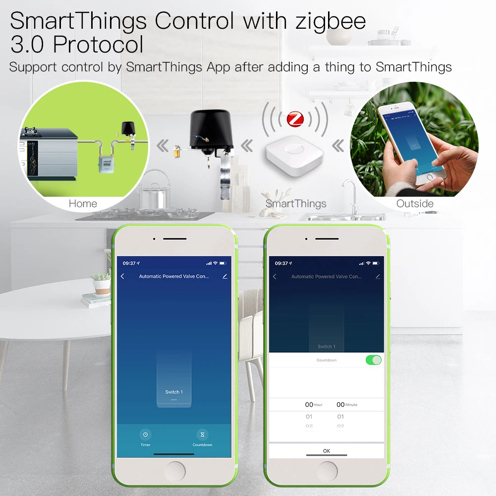 MOES ZigBee 3.0 Smart Gas Wate - Smart Home Plus recension och pris