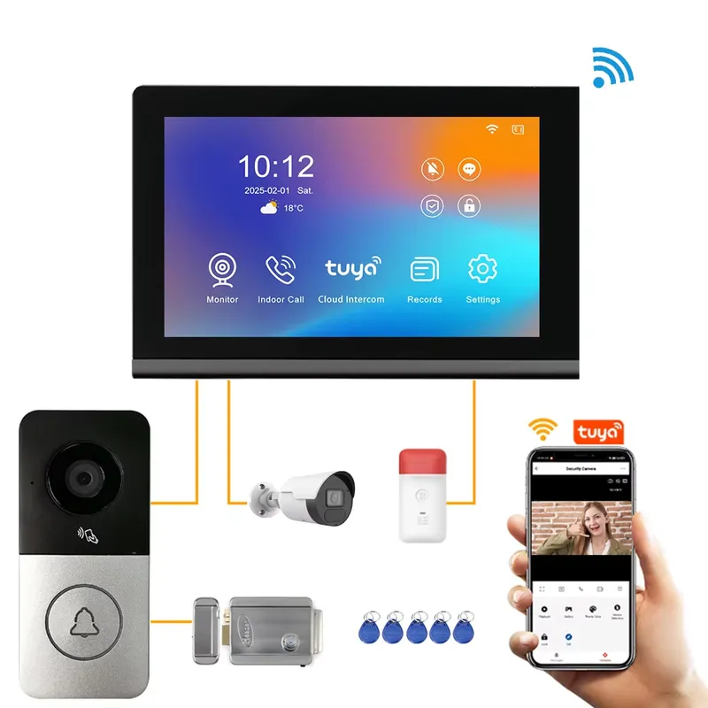 【CHIMU HOME】 2026 New IP Video - Smart Home Video recension och pris