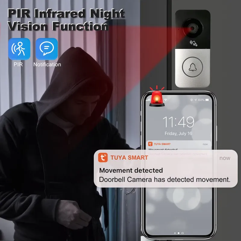 【CHIMU HOME】 2026 New IP Video - Smart Home Video recension och pris