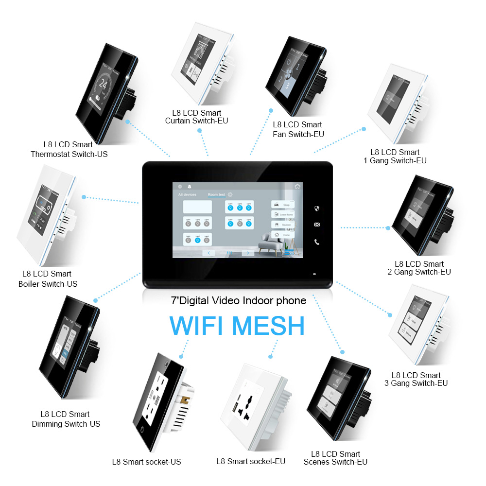 2023 LANBON 7 Inch HD Control  - Smart Home Video recension och pris