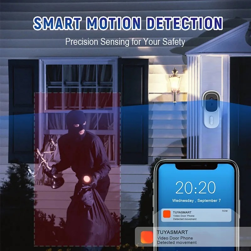 Tuya Smart Video Doorbell Two- - Smart Home Video recension och pris