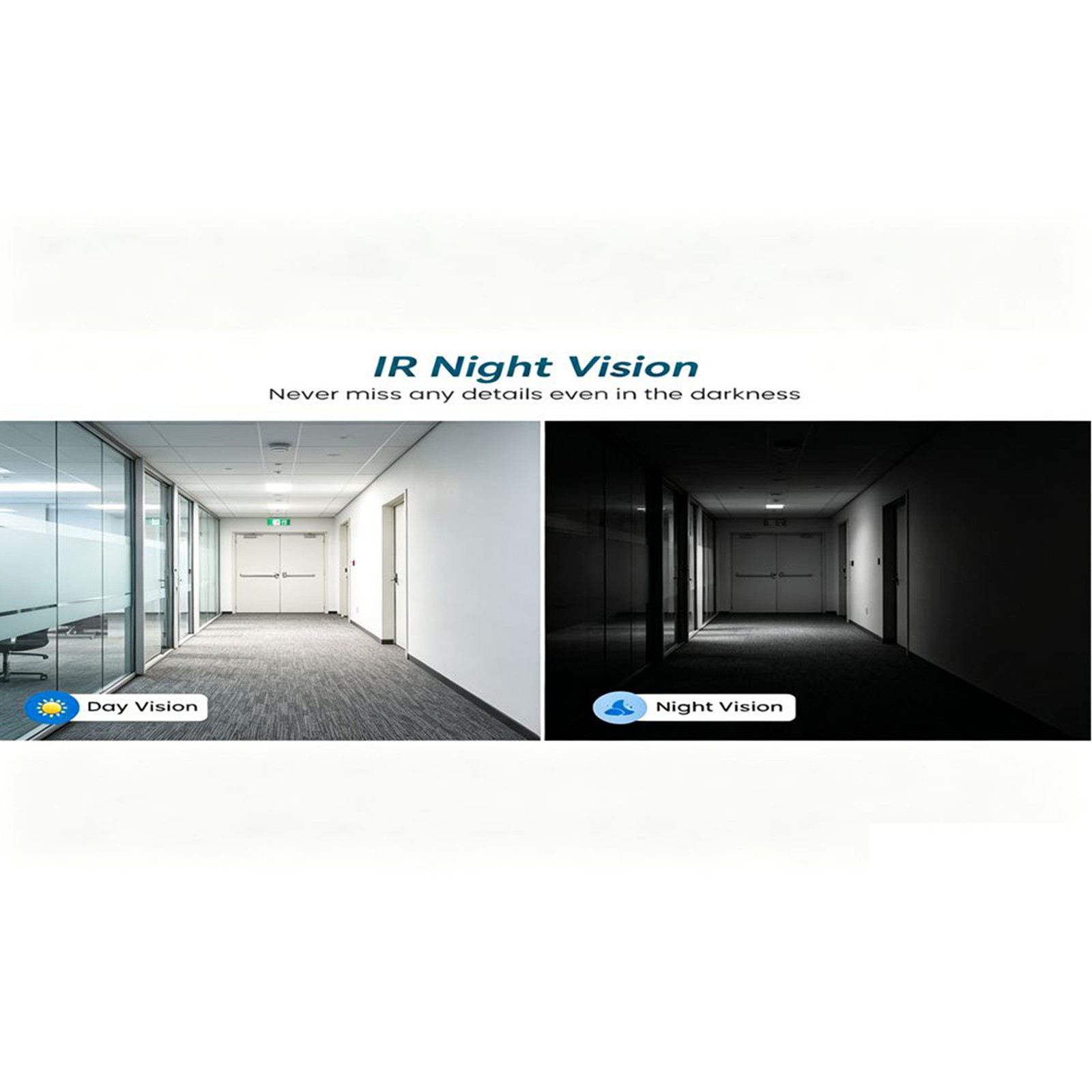 BU4 Complete Home Indoor Secur - Smart Home Video recension och pris