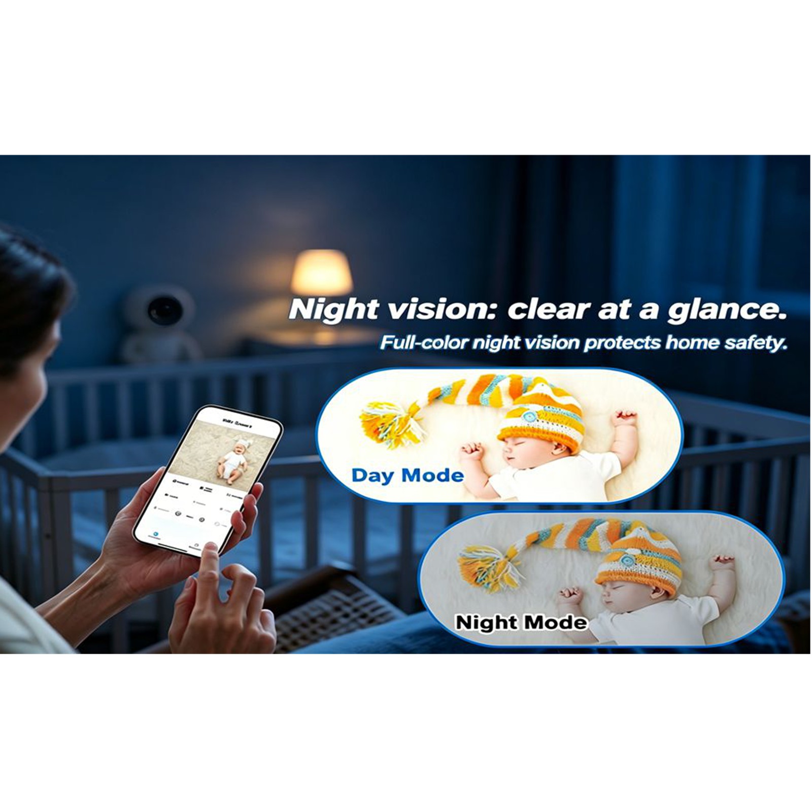 BU4 Complete Home Indoor Secur - Smart Home Video recension och pris