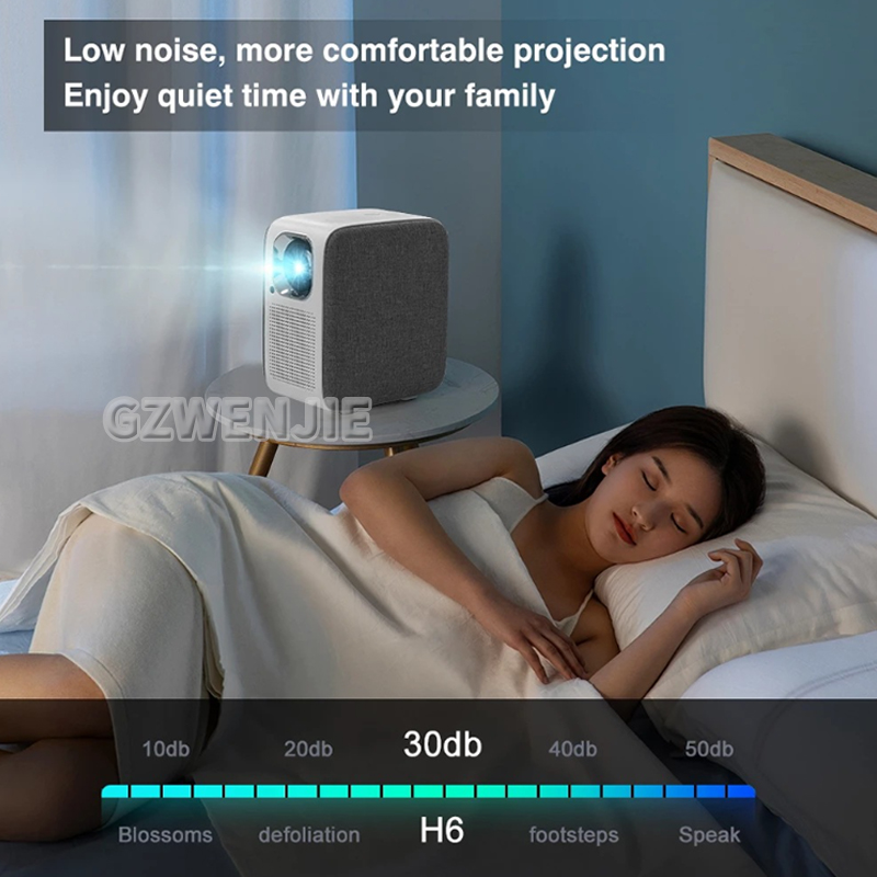 H6 Mini Projector LED 1080P Fu - Smart Home Video recension och pris