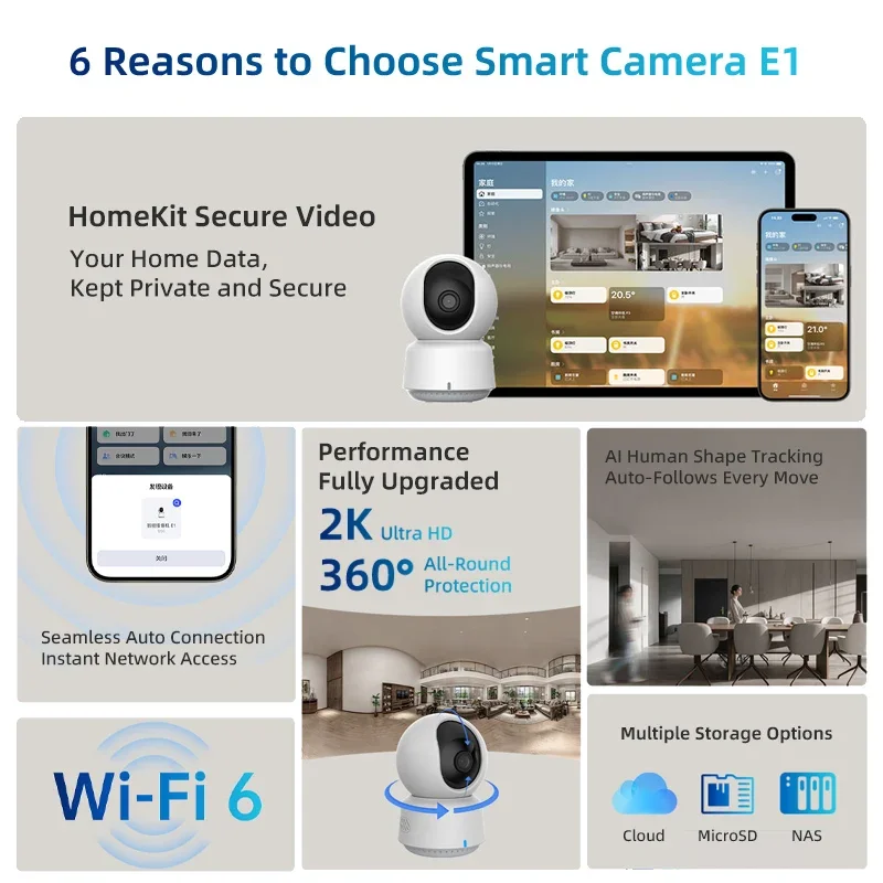 Original Aqara Smart Camera E1 - Smart Home Video recension och pris