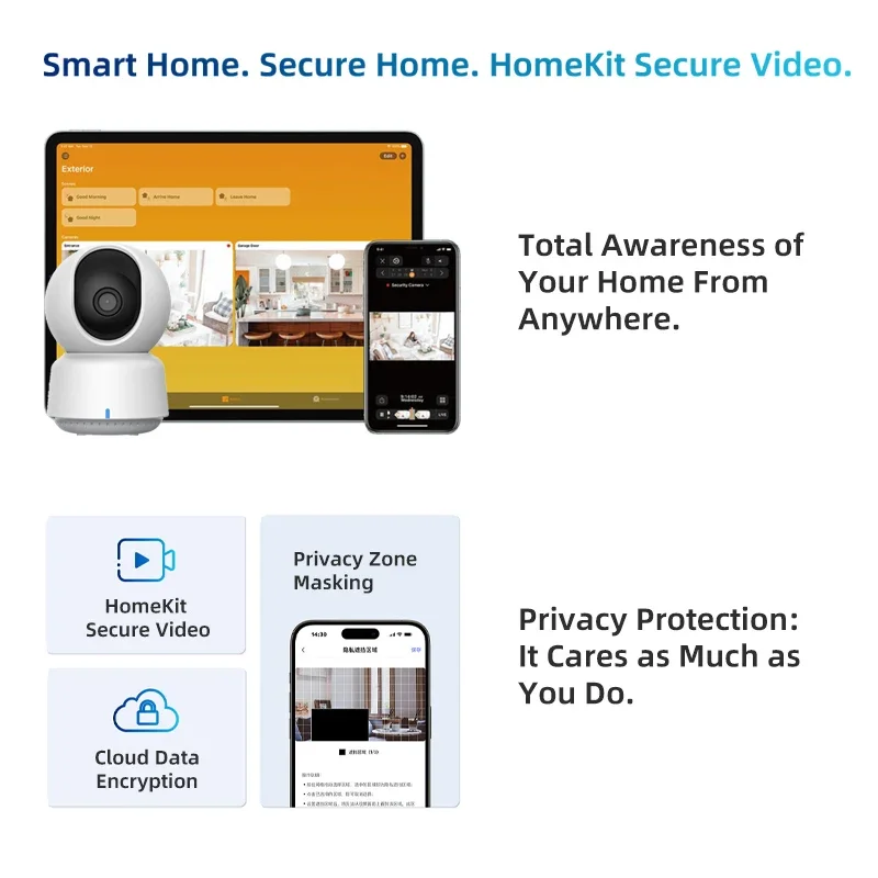 Original Aqara Smart Camera E1 - Smart Home Video recension och pris