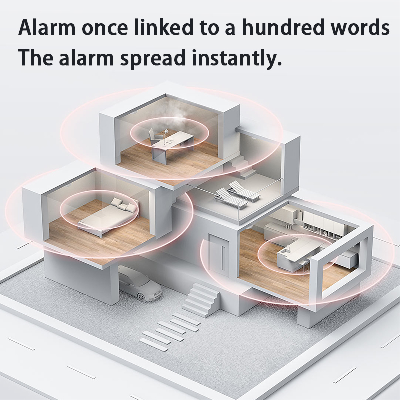 New Aqara Smoke Detector Zigbe - Smart Home Hub Apple recension och pris