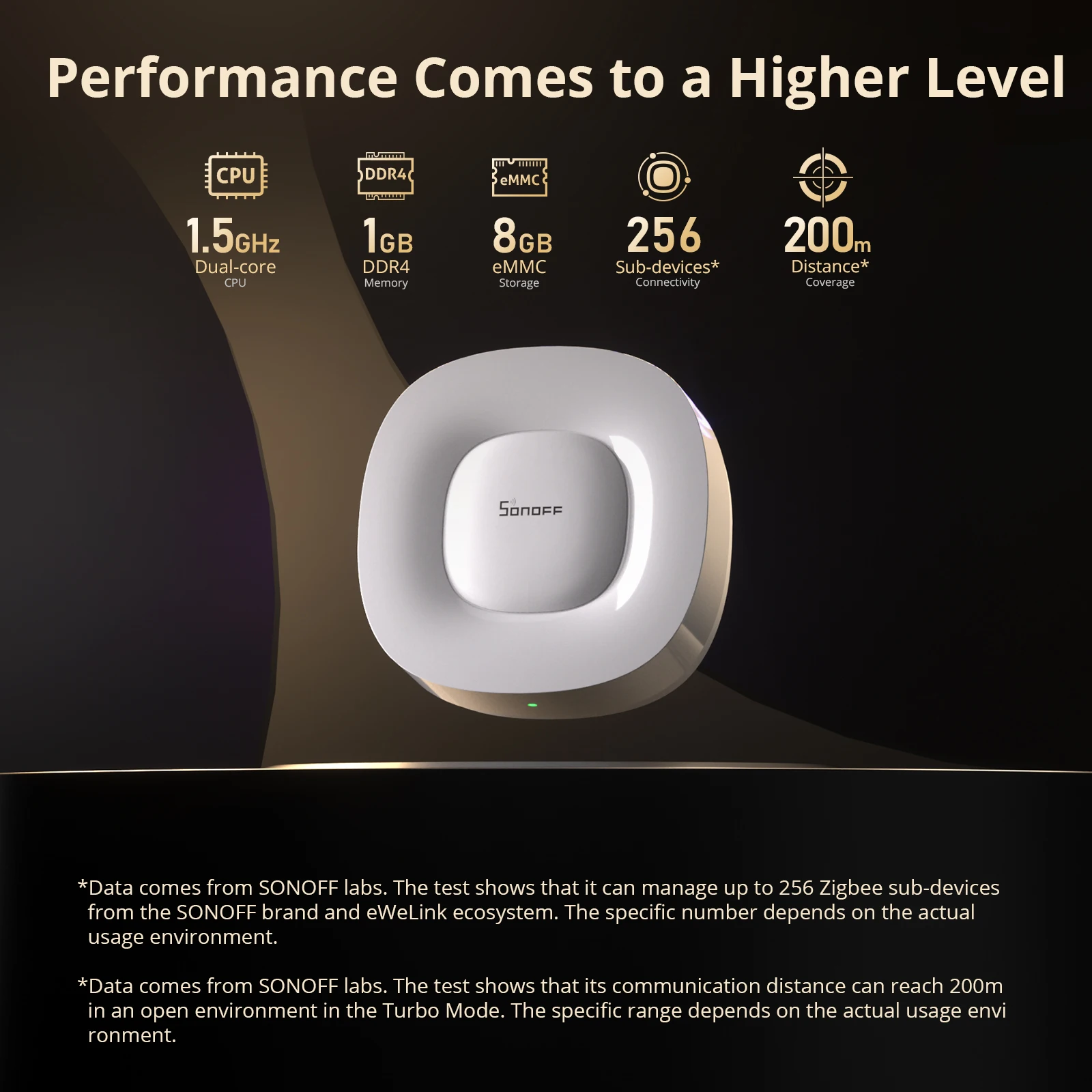 SONOFF ZB Bridge-U Matter Zigb - Zigbee Gateway recension och pris