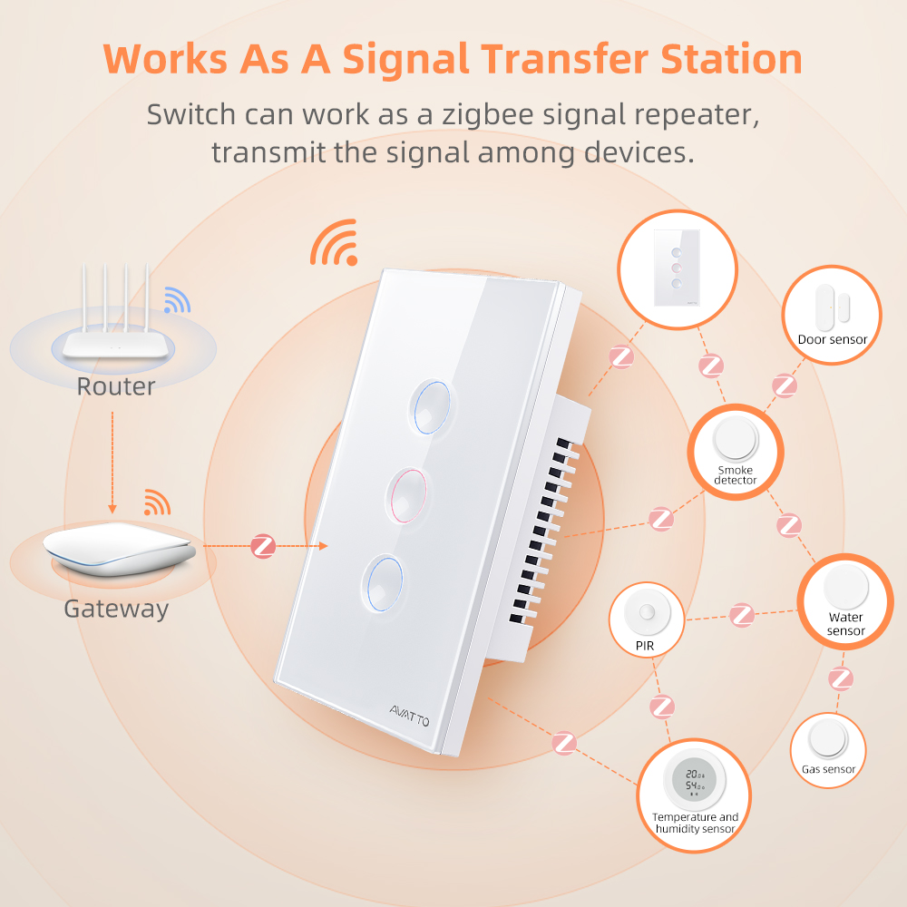 AVATTO 1/2/3/4 Gang ZigBee Sma - Smart Home Alexa recension och pris
