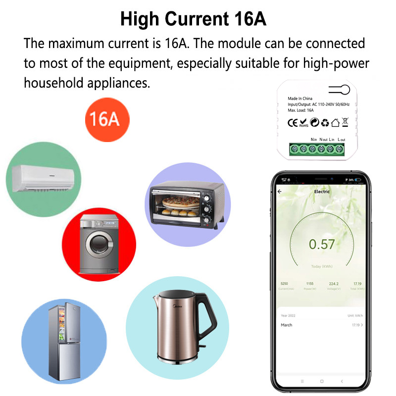 Smart Life ZigBee Switch Elect - Smart Home Plus recension och pris