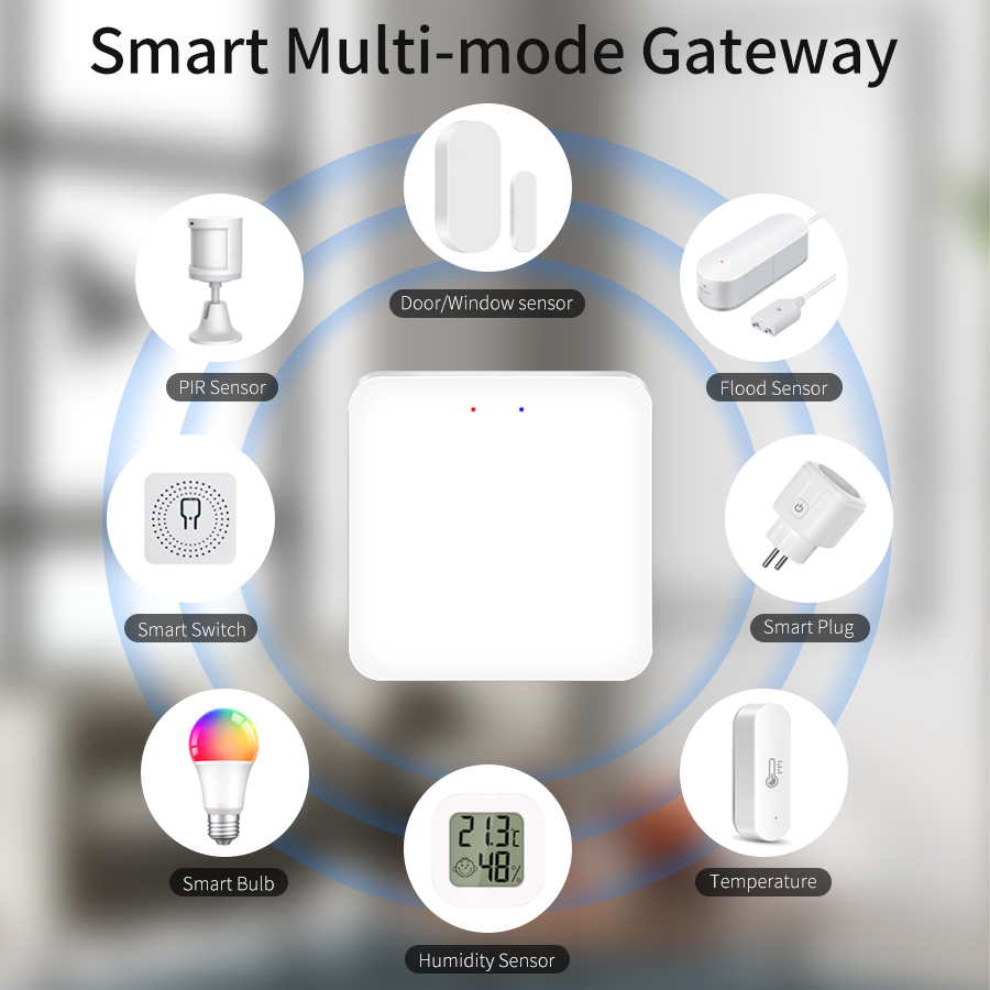 Tuya Smart Multi Mode Gateway  - Smart Home Hub Ikea recension och pris