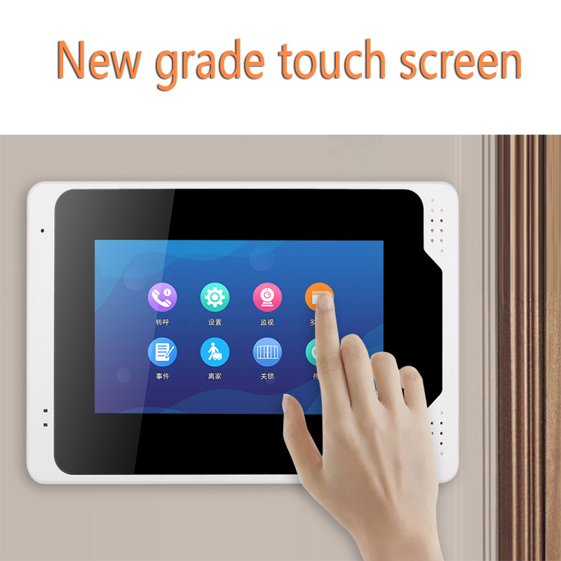 Tuya Smart Home IP WIFI/Wired  - Smart Home Video recension och pris
