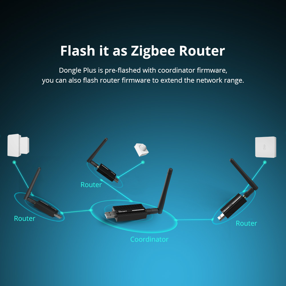 SONOFF ZBDongle-E Zigbee 3.0 U - Smart Home Plus recension och pris