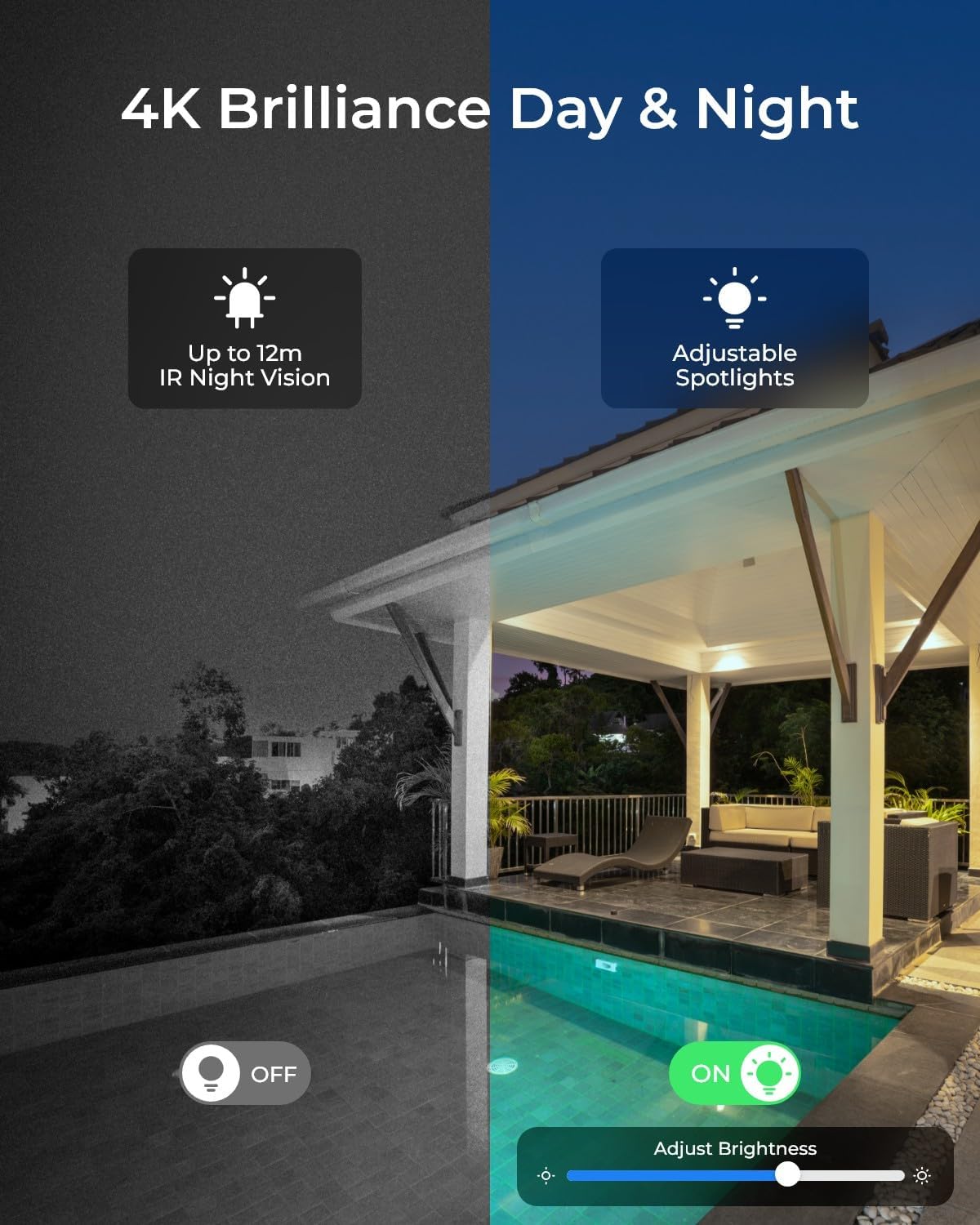 PoE 4K Outdoor Home Security C - Smart Home Video recension och pris