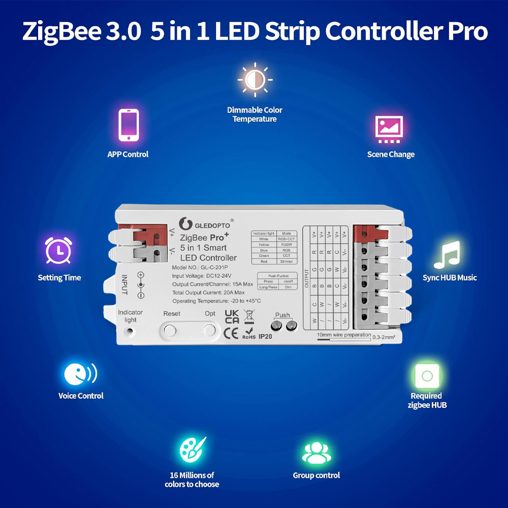 Smart ZigBee 3.0 LED Controlle - Smart Home Hub Ikea recension och pris
