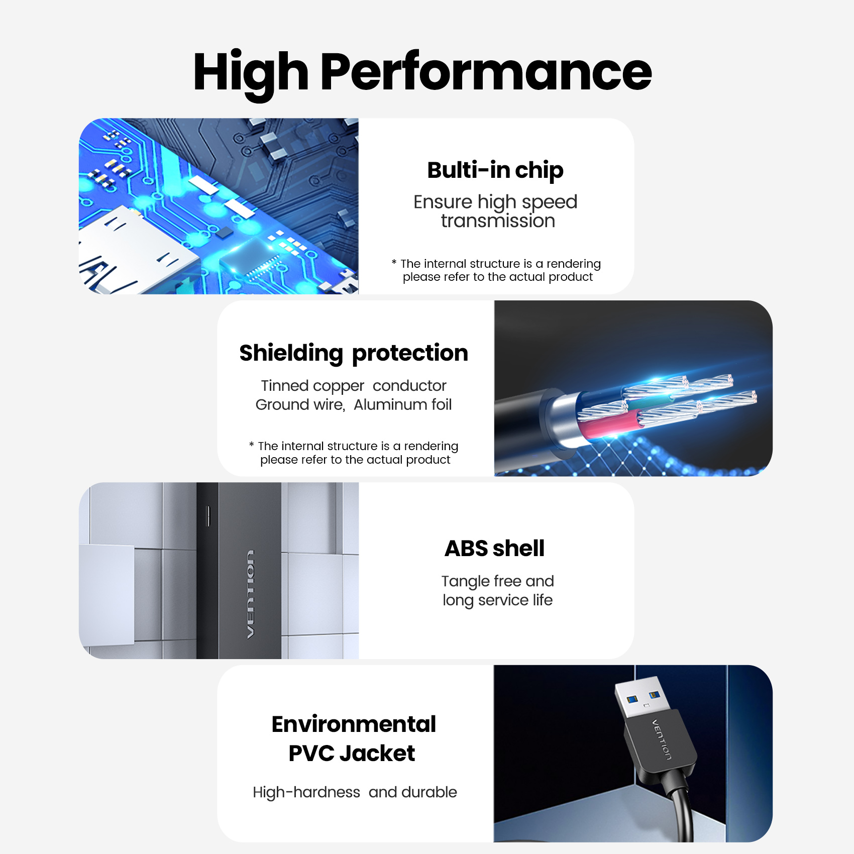 Vention USB Hub High Speed 4 P - Smart Home Hub Ikea recension och pris