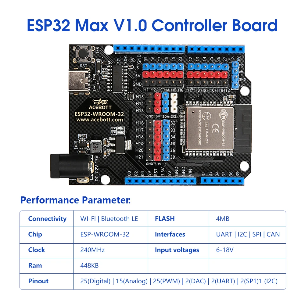 z Robotlinking  School Smart H - Smart Home Arduino Uno recension och pris