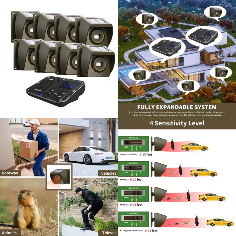 Outdoor Solar - Powered Wirele - Pir Motion Sensor recension och pris