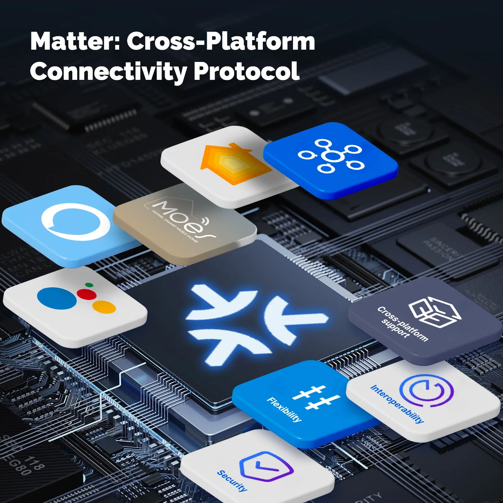 MOES Matter Tuya WiFi Smart Li - Smart Home Alexa recension och pris