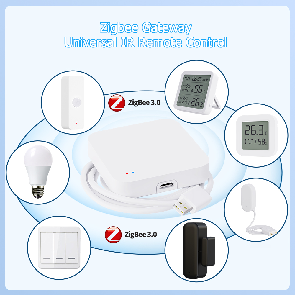 Tuya Zigbee 3.0 Gateway IR Rem - Smart Home Hub Ikea recension och pris
