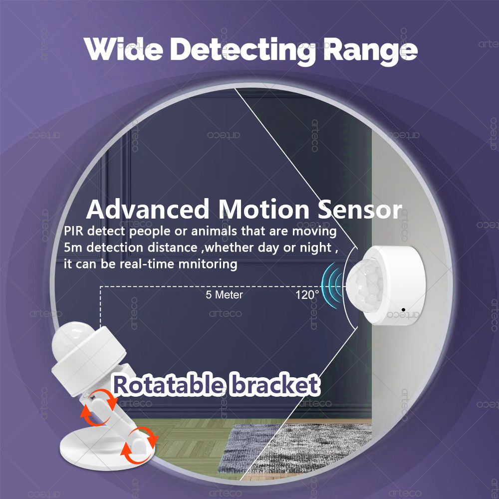 Zigbee 3.0 Mini PIR Motion Sen - Pir Motion Sensor recension och pris