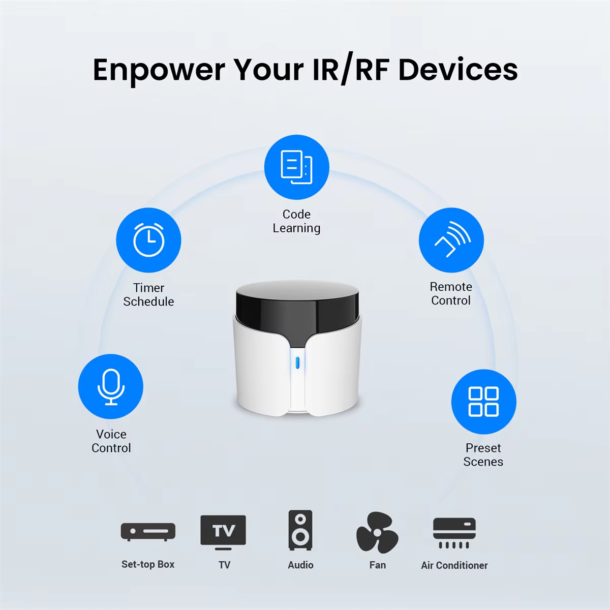 BroadLink RM5 Plus WiFi IR Sma - Smart Home Plus recension och pris